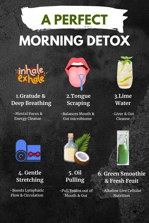 6 Steps for a Perfect Morning Detox Routine