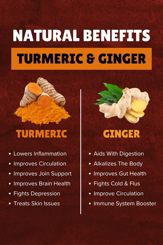 Natural Benefits of Turmeric and Ginger