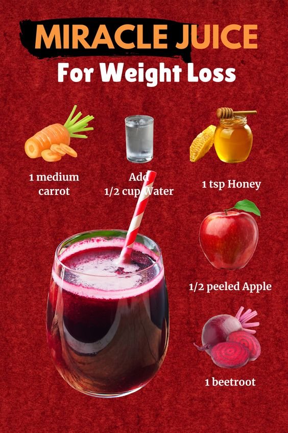 Miracle Juice for Weight Loss (Easy Detox Drink) 1 5 18