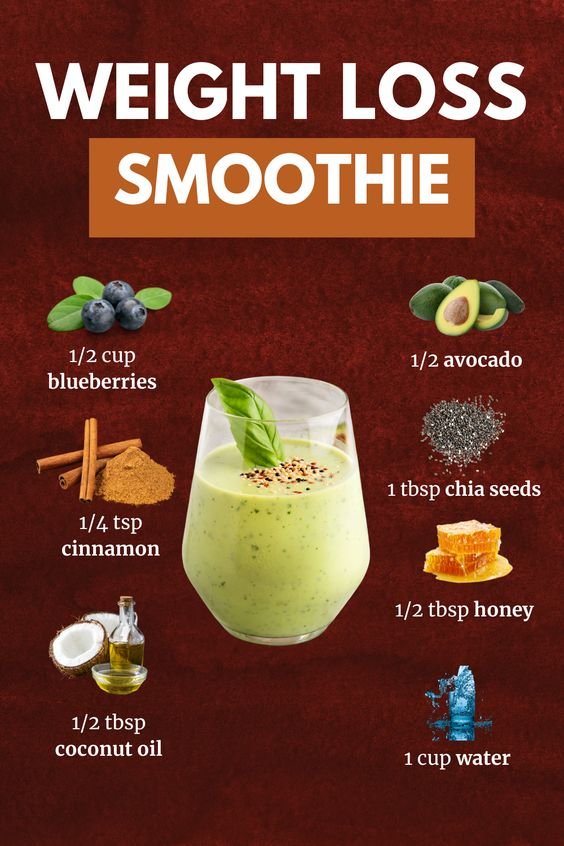 Healthy Weight Loss Smoothie Recipe to Try Healthy Weight Loss Smoothie Recipe to Try