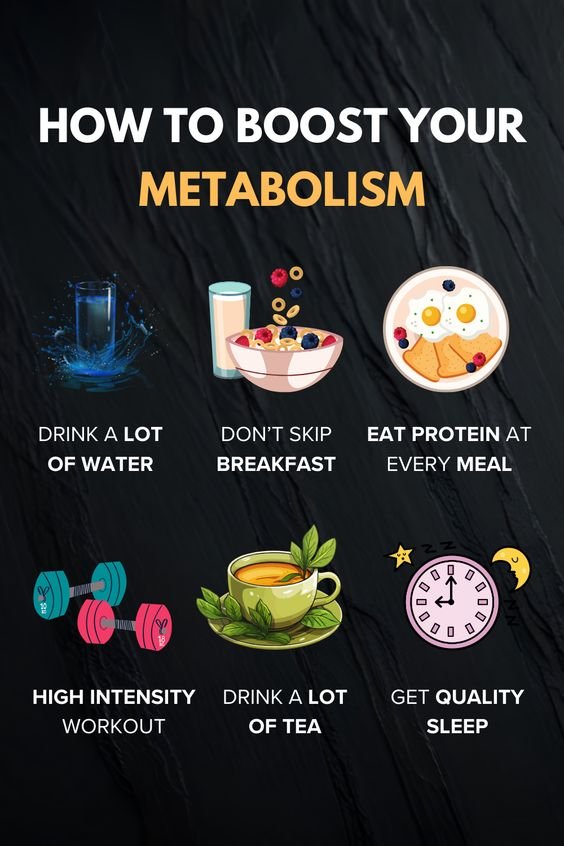 How to Boost Your Metabolism Naturally How to Boost Your Metabolism Naturally