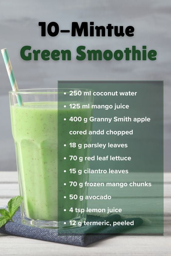 10-Minute Green Smoothie for Energy & Detox 1 6 13