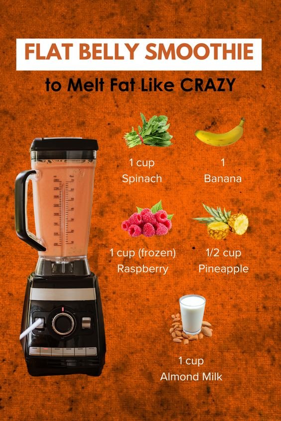 Flat Belly Smoothie to Burn Fat Naturally