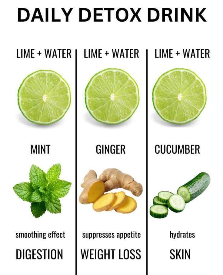 Daily Detox Drink Recipes for Clear Skin & Weight Loss Daily Detox Drink Recipes for Clear Skin & Weight Loss