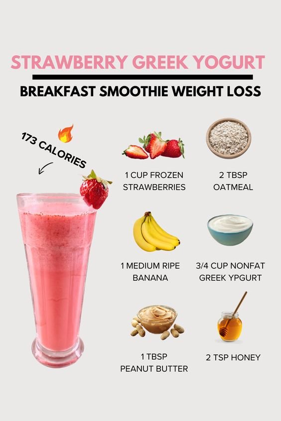 Strawberry Greek Yogurt Smoothie for Weight Loss