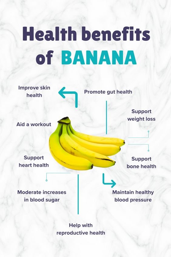 Top 9 Health Benefits of Eating Bananas Daily Top 9 Health Benefits of Eating Bananas Daily