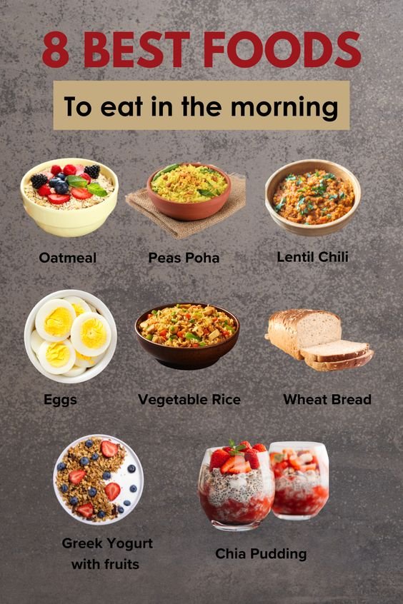 8 Morning Foods That Boost Energy and Digestion 1 7 17