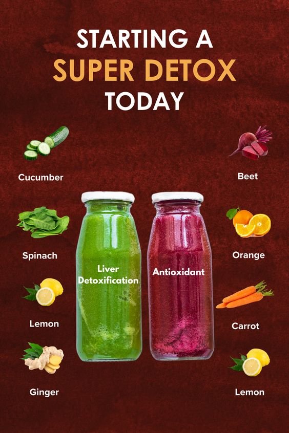 Starting a Super Detox for Natural Cleansing 1 7 3