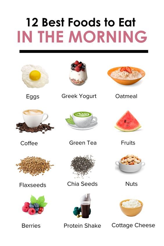 12 Best Foods to Eat in the Morning for Energy
