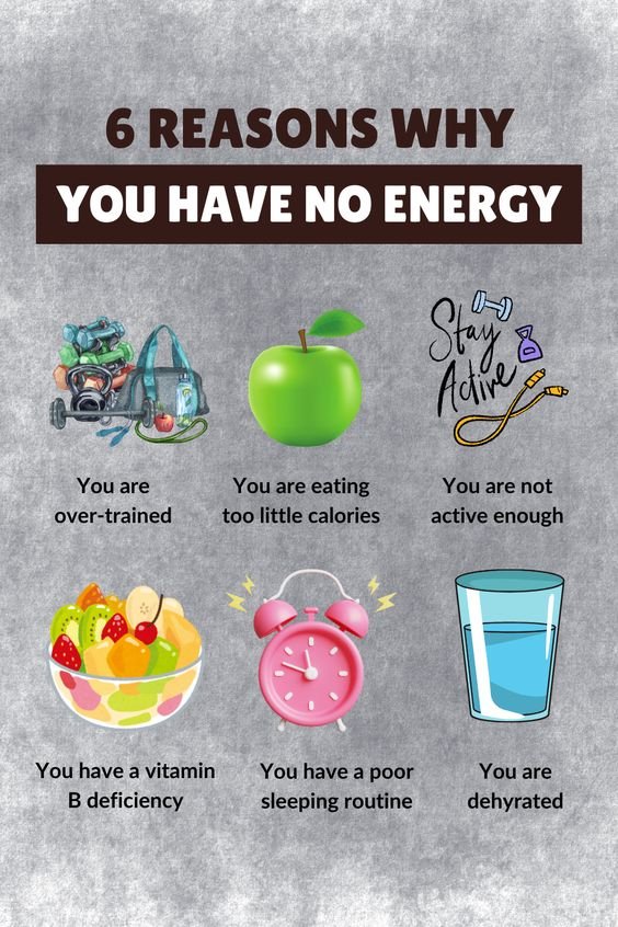 6 Reasons Why You Have No Energy & How to Fix Them 1 8 15