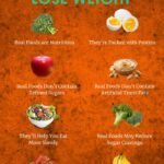 Why Real Foods Help You Lose Weight Naturally 8