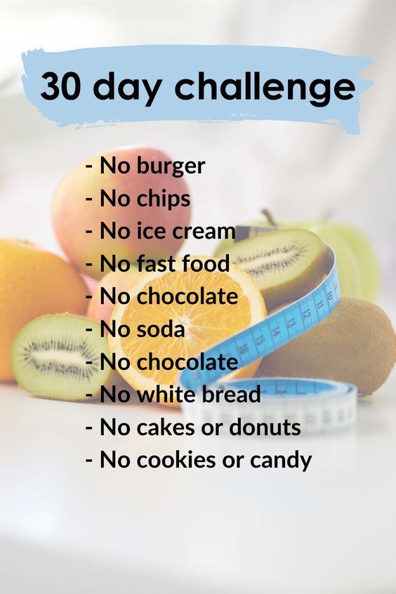 30-Day No Junk Food Challenge for Weight Loss