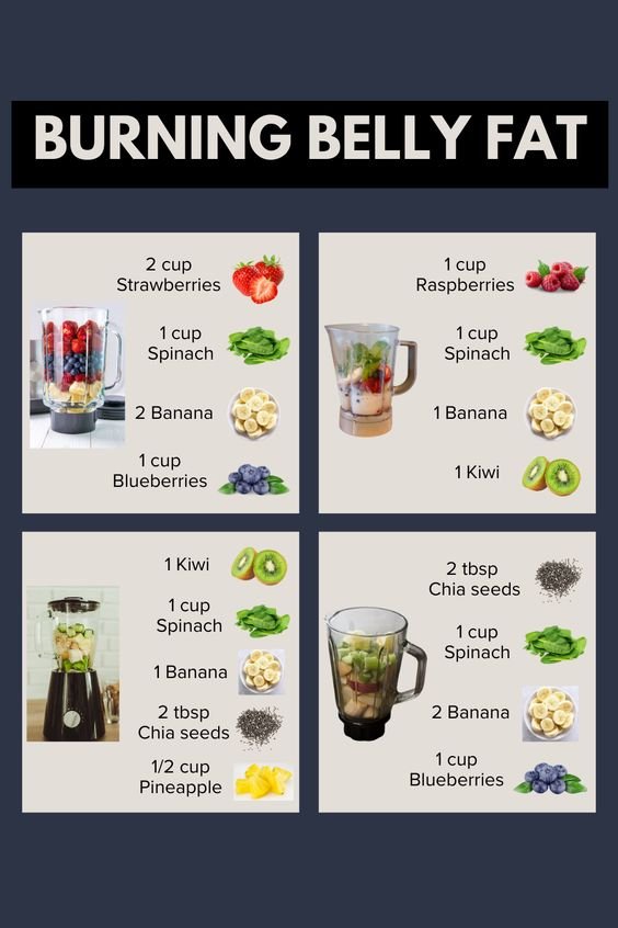 Best Smoothies for Burning Belly Fat Fast