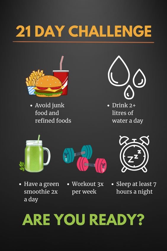 21 Day Challenge for a Healthier You