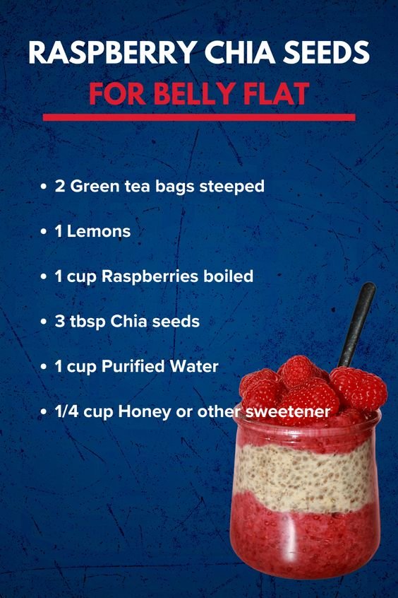 Raspberry Chia Seed Drink for a Flat Belly